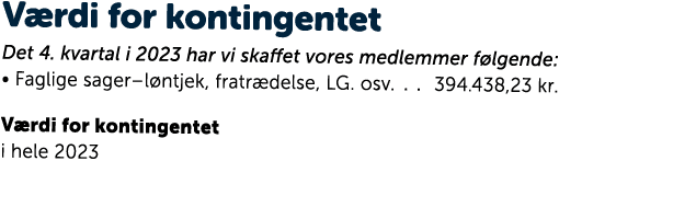 V rdi for kontingentet Det 4. kvartal i 2023 har vi skaffet vores medlemmer f lgende: • Faglige sager–l ntjek, fratr ...